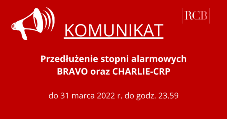 Przed U Enie Stopni Alarmowych Bravo Oraz Charlie Crp