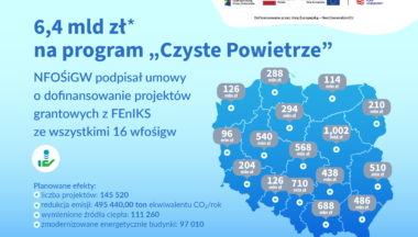 Zdjęcie dla artykułu Od 22 kwietnia nowe zasady w programie „Czyste Powietrze”.