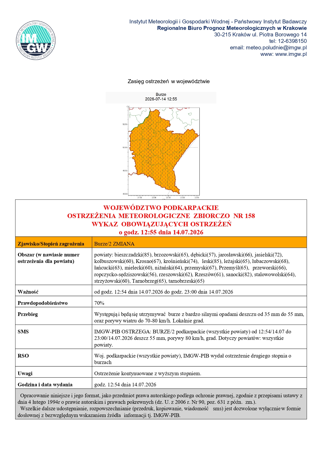 Ostrzeżenie meteorologiczne!- AKTUALIZACJA