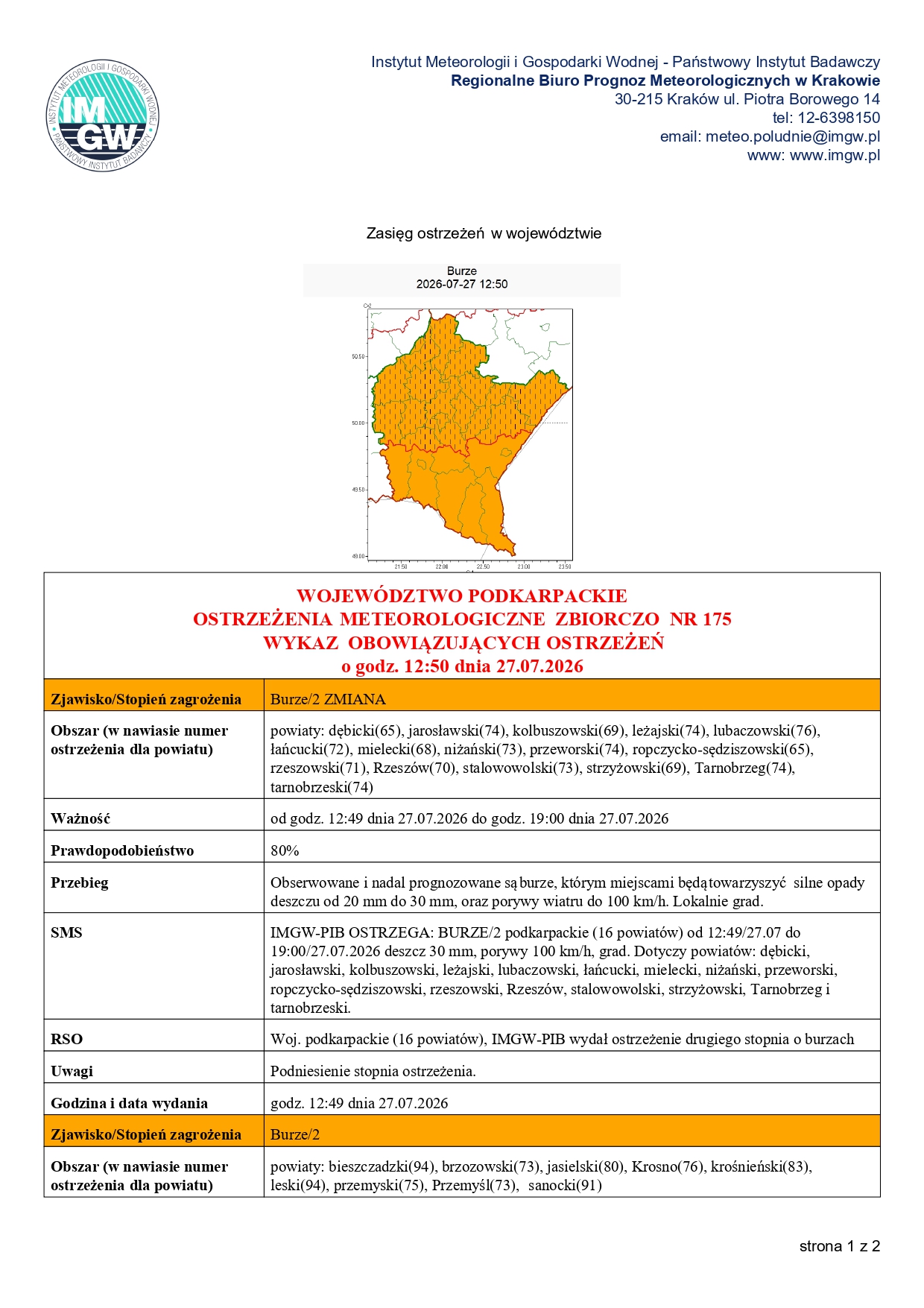 Ostrzeżenie meteorologiczne – AKTUALIZACJA